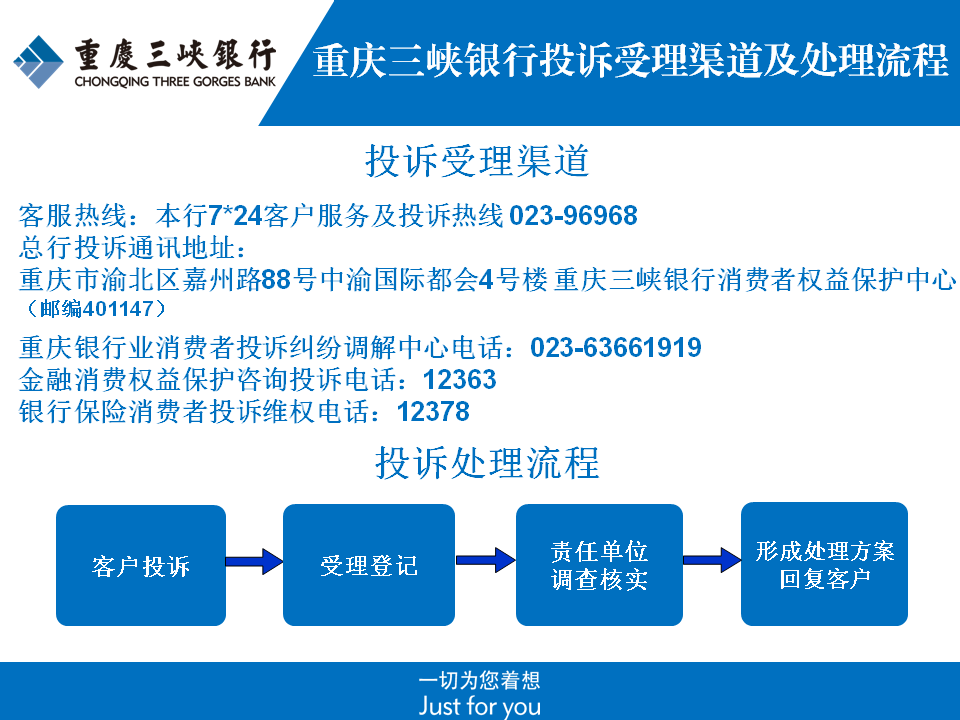 Beat365官方网站投诉受理渠道及处理流程图