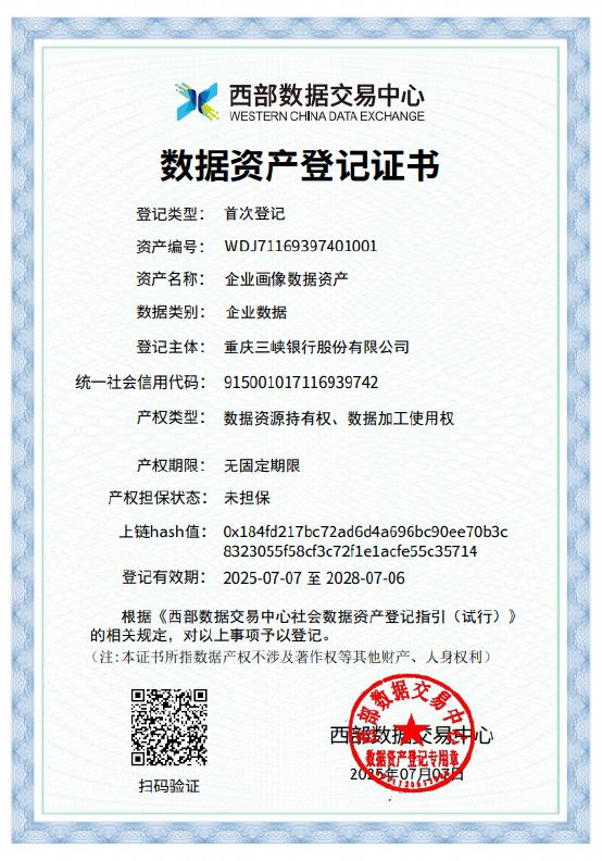 Beat365官方网站首获数据资产登记证书
